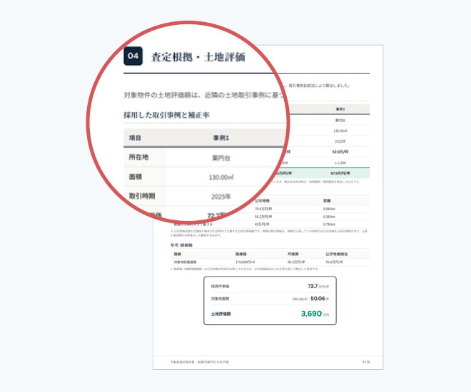 採用した取引事例と補正率、近隣公示地価を掲載した査定根拠のページ