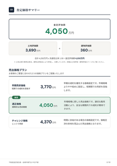査定書2ページ目 査定価格サマリー