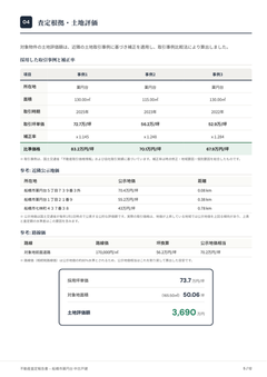 査定書5ページ目 査定根拠・土地評価