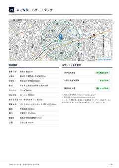 査定書9ページ目 周辺環境・ハザードマップ