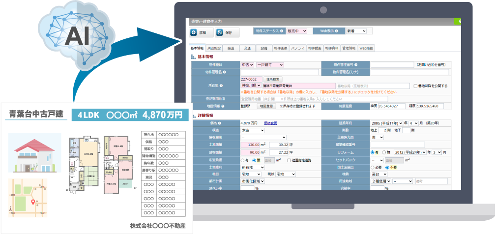 マイソクを読み取って入力欄へ自動反映するAI物件登録の画面