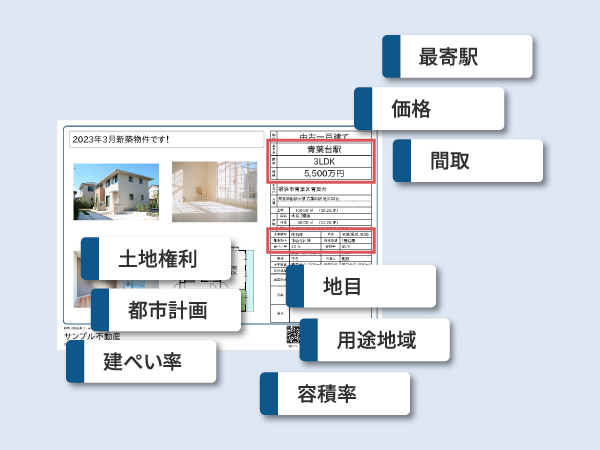 不動産特化項目対応