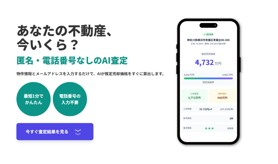 AI査定の営業ページ。「あなたの不動産、今いくら？ 匿名・電話番号なしのAI査定」の見出しと、スマートフォンに表示された査定結果
