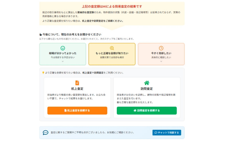 査定結果の下に表示される次のステップ。相場が分かってよかった・もっと正確な金額が知りたい・今すぐ売却したいの3択と、机上査定・訪問査定の依頼ボタン