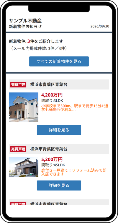 スマートフォンで開いた新着物件のお知らせメール。新着の物件ごとに、写真・価格・間取り・ポイントと「詳細を見る」のボタンが並ぶ