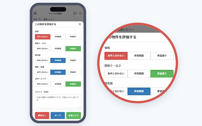 お客様がスマートフォンで、提案された物件を1件ずつ見て、「お気に入り」「キープ」「興味なし」で評価する画面