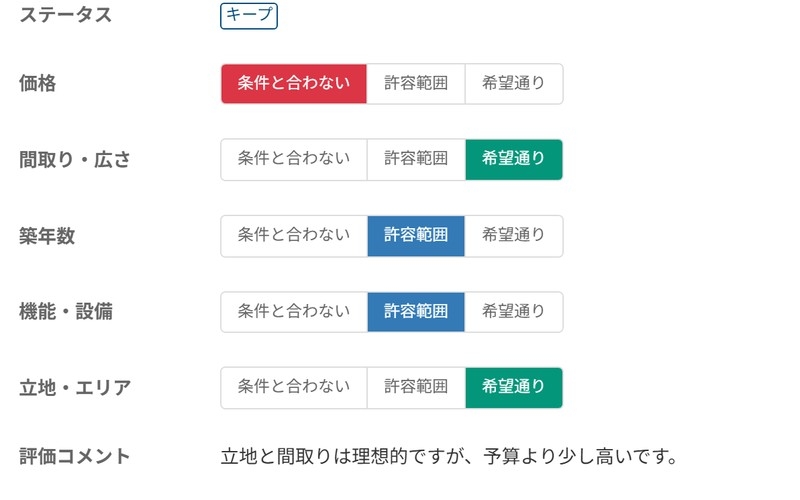 管理画面の評価詳細。提案した物件の価格・間取り・広さ・築年数・機能・設備・立地・エリアごとに、「条件と合わない」「許容範囲」「希望通り」のどれかと、お客様のコメントが並ぶ