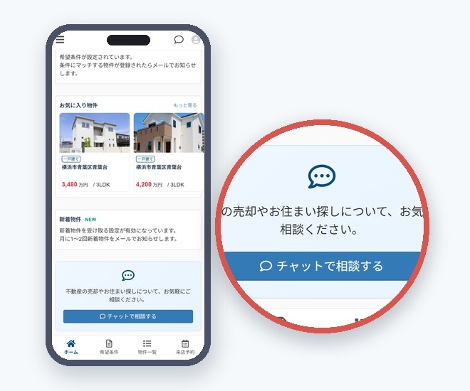 お客様がスマートフォンで開いたマイページ。お気に入りの物件が並び、「チャットで相談する」の入口を拡大している