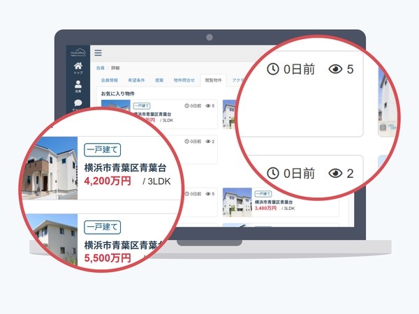 管理画面の会員ごとの閲覧物件。物件ごとに、最後に見た日と閲覧回数（5回・2回など）が並ぶ